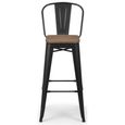 Grafton Barstool with Back - Set of 2 - Elm Wood - Industrial