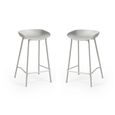 Renzo Barstool - Set of 2 - Grey