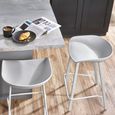 Renzo Barstool - Set of 2 - Grey