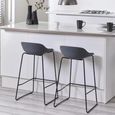 Rocco Barstool - Set of 2 - Dark Grey