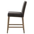 Clearance - Rex Barstools - Set of 2 - Mouse Velvet - D540