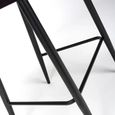 Malmo Barstool with Back - Set of 2 - Purple Fabric