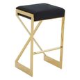 Azalea Barstool - Set of 2 - Black Velvet Fabric with Gold Metal