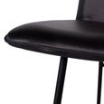 Robinson Barstool with Back - Set of 2 - Charcoal Leather