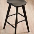 Mulu Barstool - Set of 2 - Black