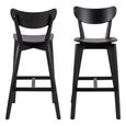 Roxby Barstool - Set of 2 - Black - with Back