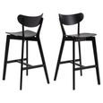 Roxby Barstool - Set of 2 - Black - with Back