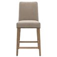 Clearance - 6 x Rex Grey Fabric Barstool with Back - A249/50/51