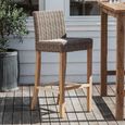 Lymington Bar Stool