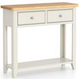 Arden Grey Painted 2 Drawer Console Table