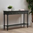 Delta Console Table - 3 Drawer - Grey