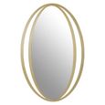 Trento Wall Mirror - Oval - Gold Double Ring Design