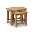 Astoria Oak Nest of Tables - Set of 2