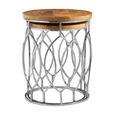 Agra Side Tables - Set of 2 - Mango Wood and Metal - Round
