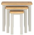 Arden Grey Painted Nest of 3 Tables