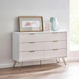 Cheap Chest of Drawers