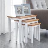 Nest of Tables