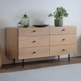 WHAT IS A CHEST OF DRAWERS USED FOR? 