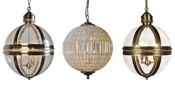 Richmond Interiors Lighting