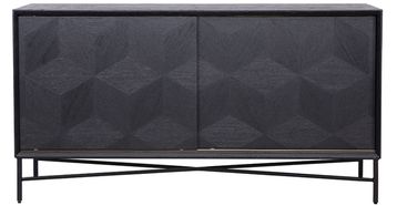 Richmond Interiors Blax