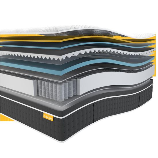 Duo Pro 1000 Pocket Spring Mattress - Sizes Available