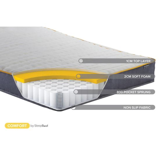 Sleepsoul Comfort Foam 800 Pocket Sprungs Mattress - Sizes Available