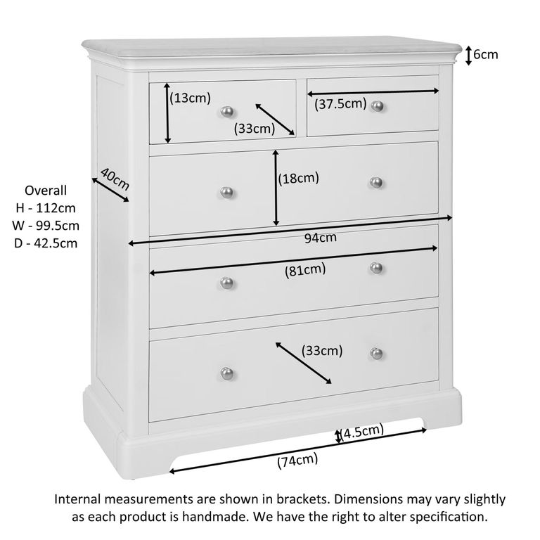 Cromwell Chest - 2+3 Drawer - White Painted