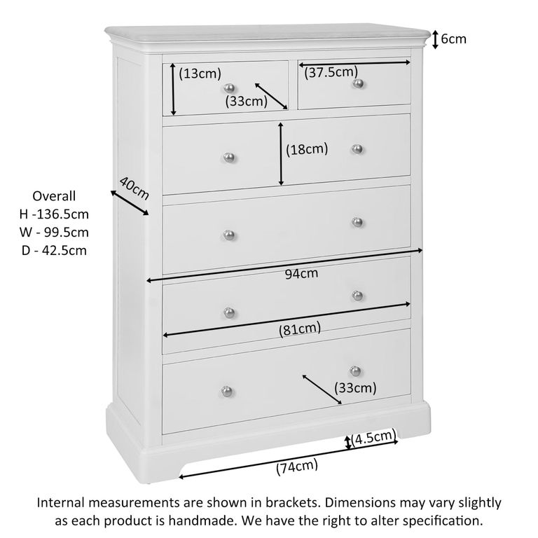 Cromwell Wardrobe - 4 Door - 2 Drawer - White Painted