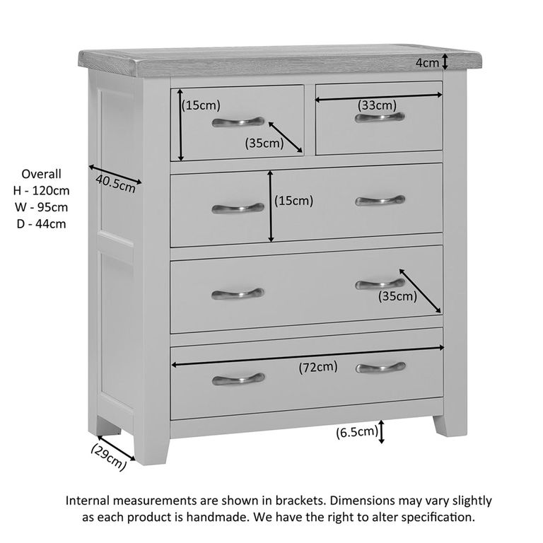 Wilmont Chest - 2+3 Drawer - Black Painted