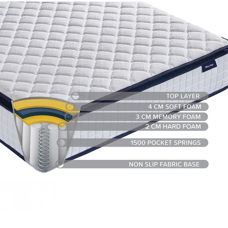 SleepSoul Bliss Mattress - 1500 Pocket Sprung - Sizes Available