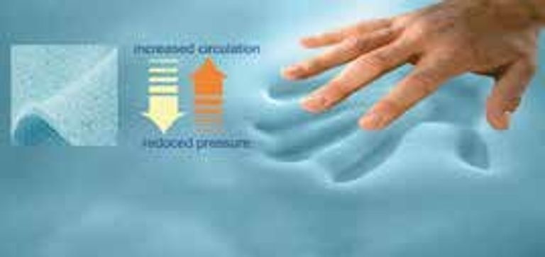 Hybrid Cool Blue 17.5cm Reflex Memory Foam Rolled Up Mattress