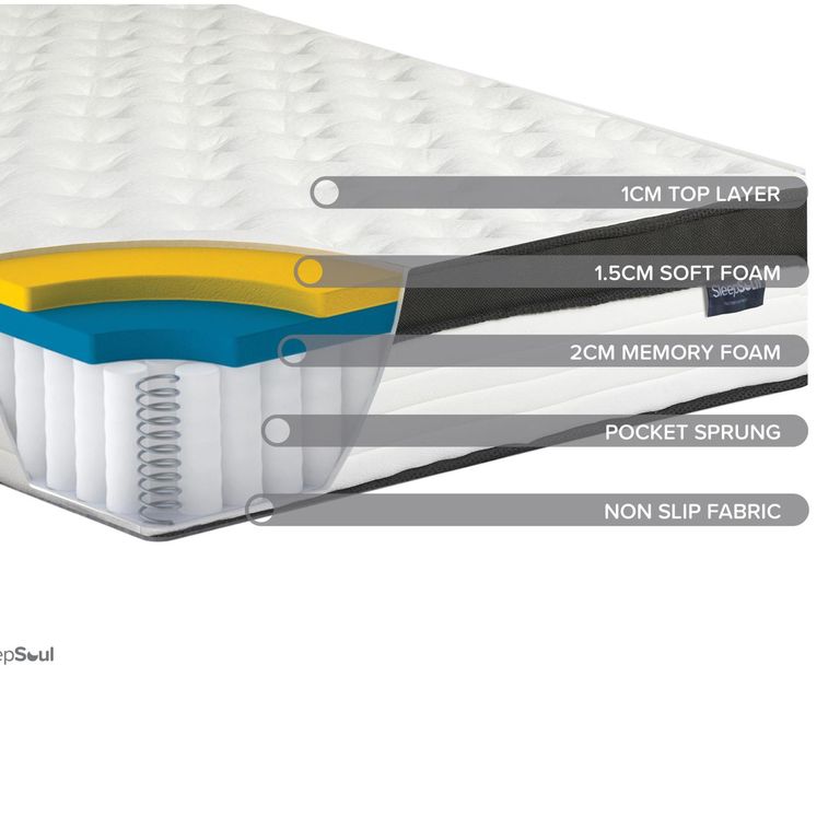 Sleepsoul Cloud Hybrid Mattress - 800 Pocket Sprung - Sizes Available
