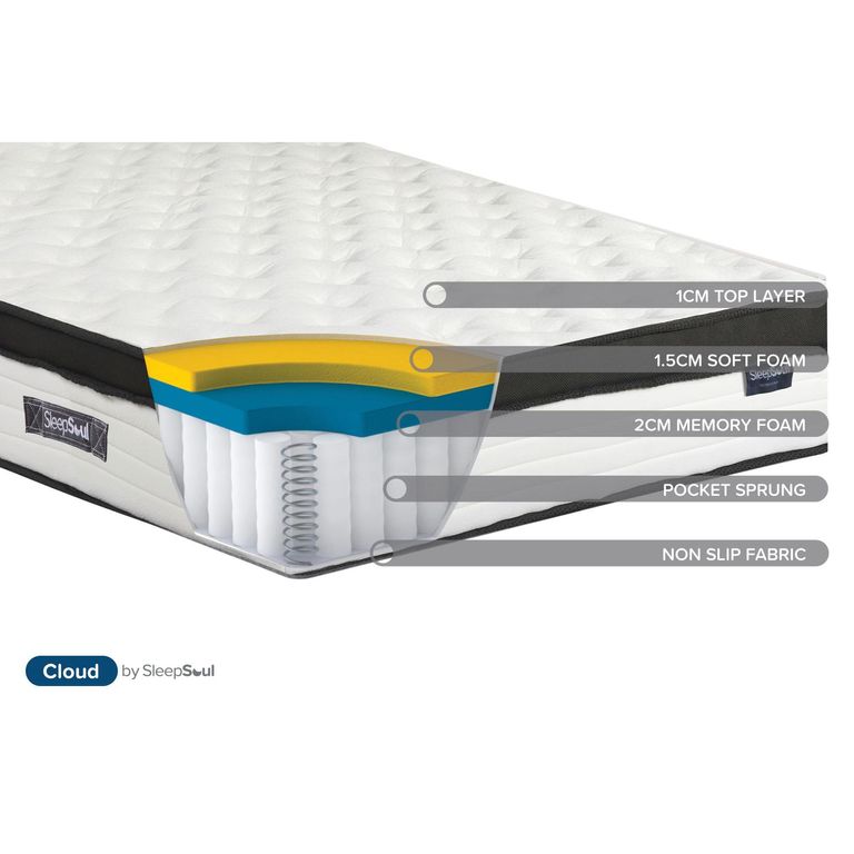 Sleepsoul Cloud Memory Foam Mattress - 800 Pocket Sprung - Sizes Available
