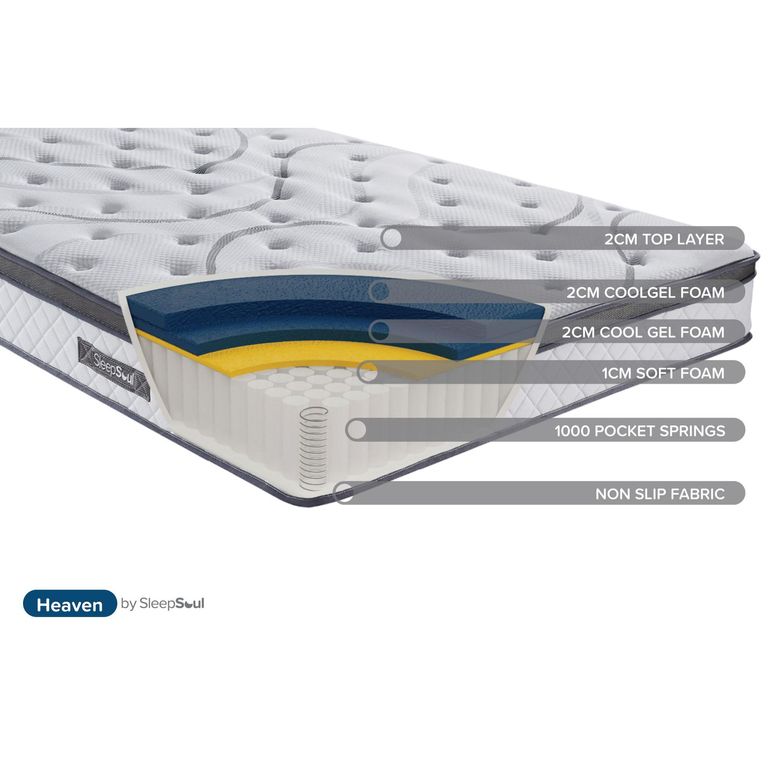 Sleepsoul Heaven Hybrid Mattress - 1000 Pocket Sprung - Sizes Available