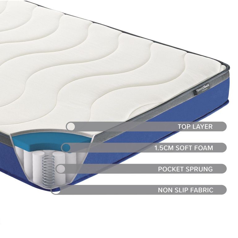 Sleepsoul Nebula Mattress - 3ft Single - Orthopaedic 600 Pocket Sprung