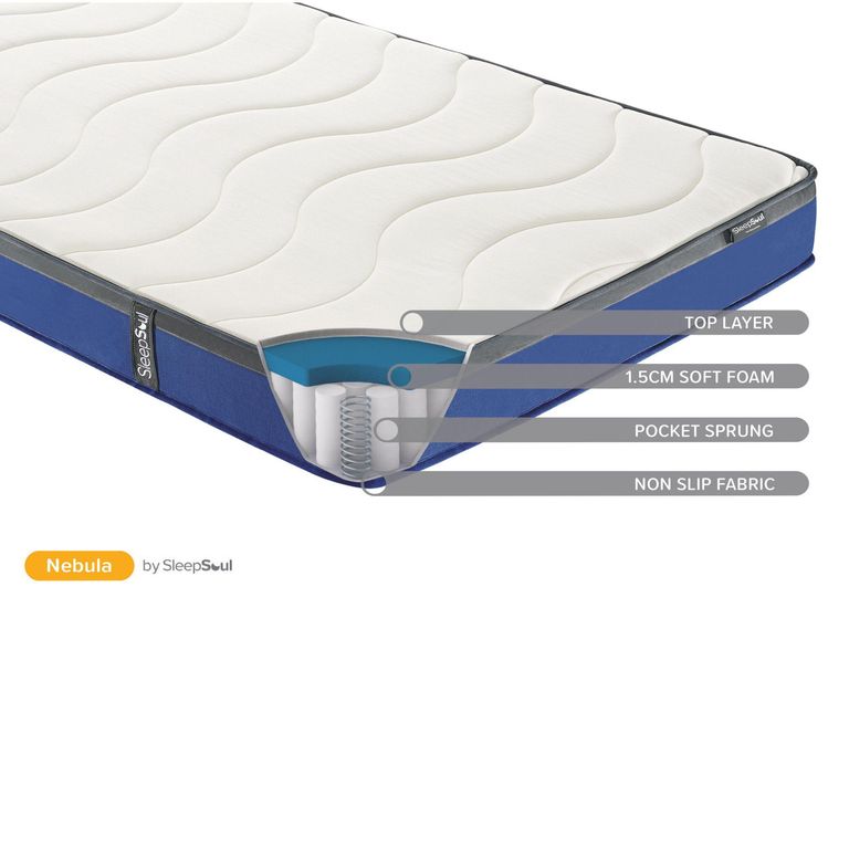 Sleepsoul Nebula Hybrid Mattress - 600 Pocket Sprung - Sizes Available