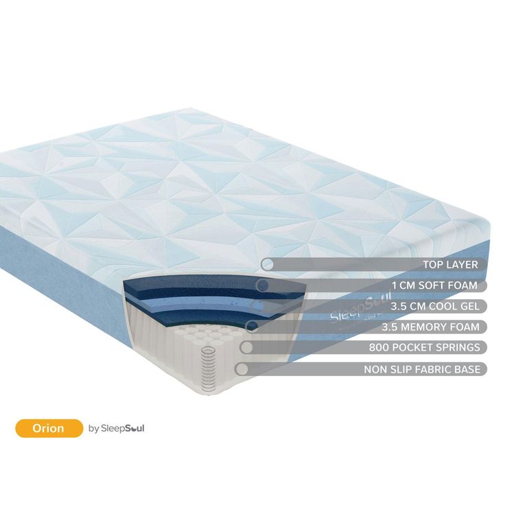 Sleepsoul Orion Coolgel Mattress - 800 Pocket Sprung - Sizes Available