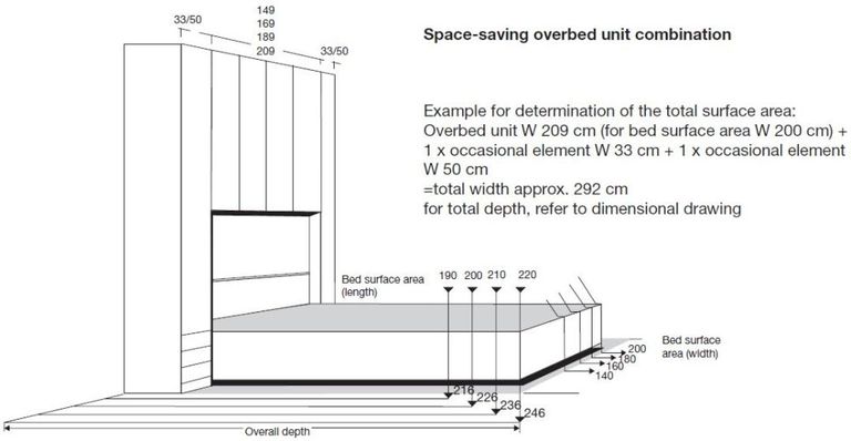 Luxor 3+4 Overbed Unit Combination - Variation Available