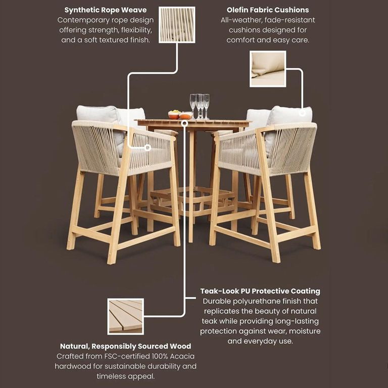 Roma Sunray Garden Round High Bar Set - 4 Seater - Deluxe Bar Stools