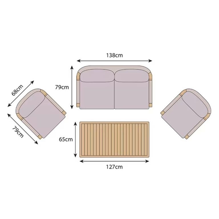 Roma Garden Lounge Set - 4 Seater - Double Sofa with Coffee Table
