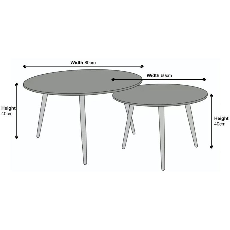 Glade Grey Round Ceramic Coffee Table (Set of 2)