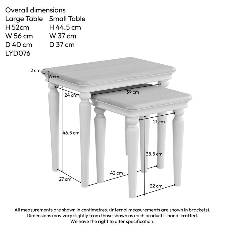Cromwell Nest of Tables - Set of 2 - Grey Painted