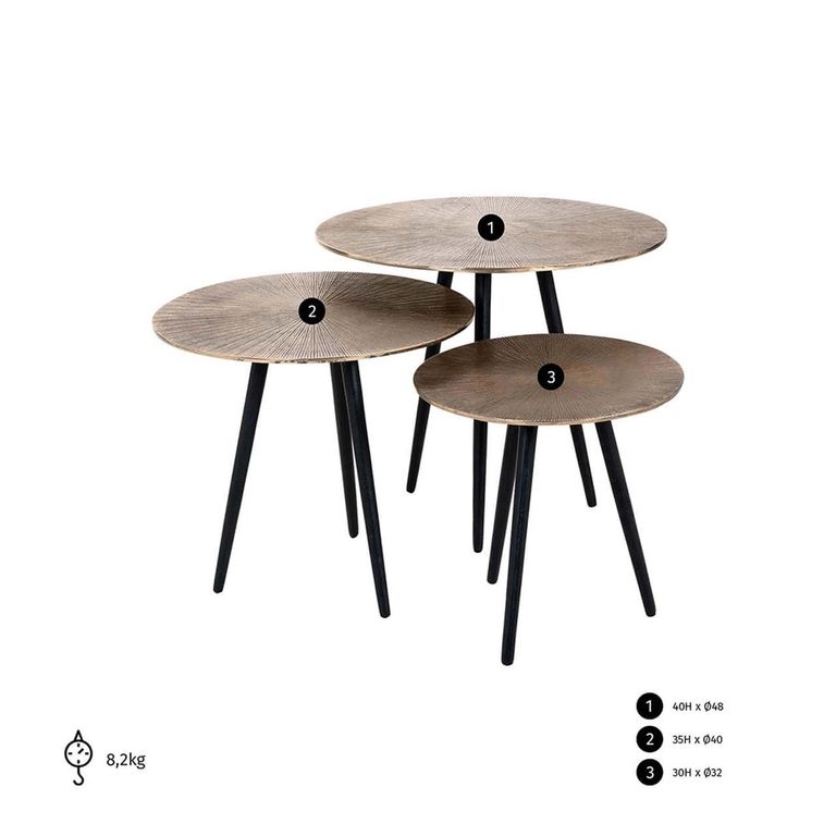 Villisca Side Table - Set of 3 - Round - Champagne Gold and Black - Aluminium