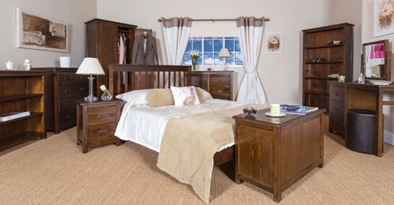 Core Products Boston