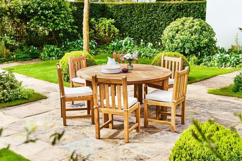 Garden Trading Churn