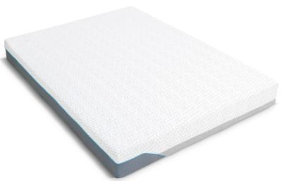 Uno Comfort Pocket Firm 19cm Deep Mattress Sizes Available