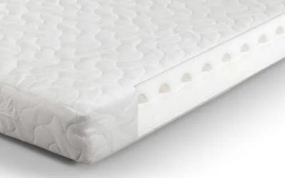 Clearance - Airwave Foam Cotbed Mattress - FSS15176