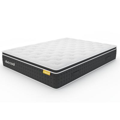 Duo Cool 1000 Pocket Spring Mattress Sizes Available