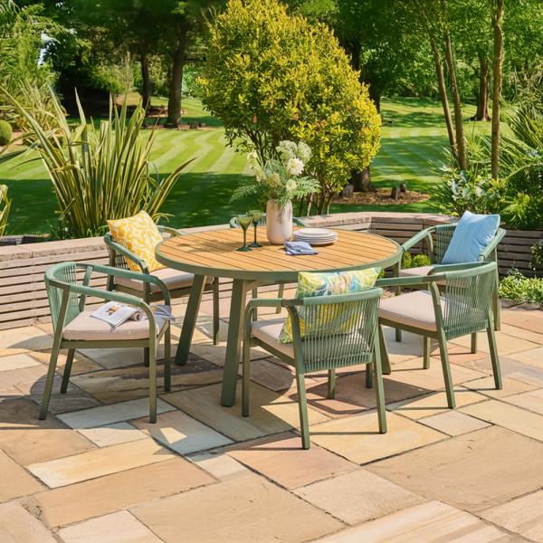 Alexander Rose Genoa