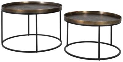 Juamoja Black And Bronze Coffee Table Set Of 2